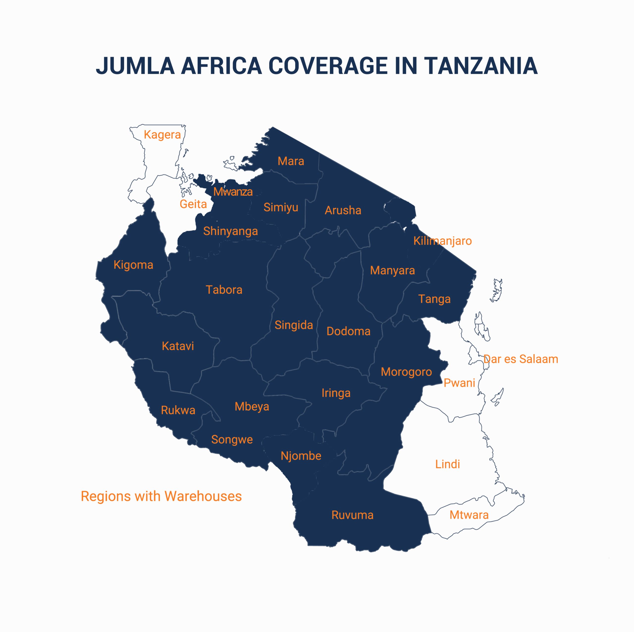 Jumla Africa coverage in Tanzania
